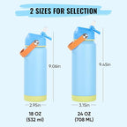 18oz Insulated Stainless Steel Water Bottle, Wide Mouth Double Wall Vacuum, Silicone Straw, Sweat & Leak Proof, BPA Free Insulated Water Flask for Travel, Keep Cold 24h Hot 12h, Cerulean