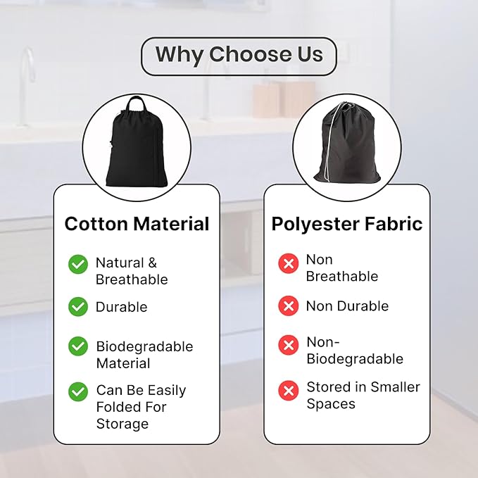 LFH Home Large Premium Cotton Canvas Laundry Bag with Drawstring and Handles Heavy Duty, Multi-Use, and Washable for Home, Travel, College or Storage 28x40 (Pack of 4)-Black