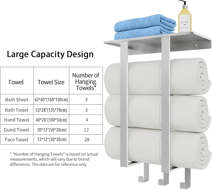 Towel Racks for Bathroom, BETHOM Towel Rack Wall Mounted with Shelf and 3 Hooks, Towel Storage for Small Bathroom for Rolled Bath Towels, Brushed Nickel