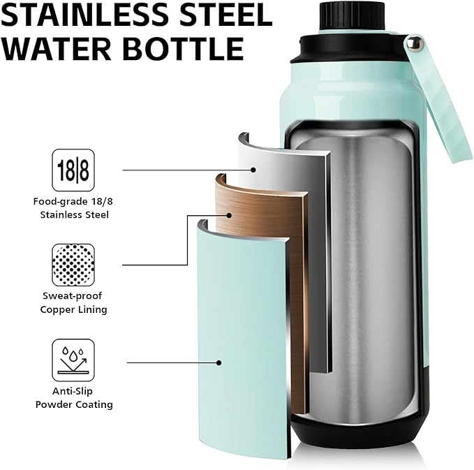 GREYLOCK 40 oz Insulated Water Bottle with Straw Lid, Leakproof Reusable Stainless Steel Vacuum Flask, 24hr Cold & Hot, Carry Handle & Silicone Spout, BPA-Free for Gym, Hiking, Travel,Teal