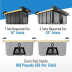 HANDT Overhead Garage Storage Rack, Connectable Heavy Duty Metal Ceiling Rails For Garage Storage Organization Shelving System, Hanging Racks For Tote Containers, Supports Up To 6 Bins, 4 Sets Black