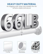 3 PACK Closet Rods for Hanging Clothes, 17 to 39 Inches Stepless Adjustable Metal Closet Rod, 1.3 Inches Heavy Duty Clothes Hanging Rod for Closet Wardrobes Laundry RV, White
