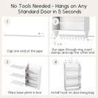 Over the Door Hat Rack - 3-Layer Design Hat Organizer Holds 30-36 Hats with 10 Hooks, Ideal Hat Rack for Door, Over the Door Organizer for Closet, Apartment, Bedroom, Dorm, 2 Pack, White