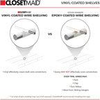 ClosetMaid 5037 5Ft. To 8Ft. Fixed Mount Closet Organizer Kit, White