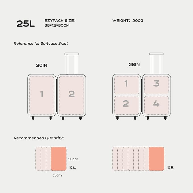25L Waterproof Travel Vacuum Bags with Pump, Tear-Resistant Design,Lightweight Compression Storage, Durable Vacuum Seal Bags for Clothing Travel Luggage, Camping, Hiking & Road Trips