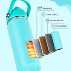 18oz Insulated Stainless Steel Water Bottle, Wide Mouth Double Wall Vacuum, Silicone Straw, Sweat & Leak Proof, BPA Free Insulated Water Flask for Travel, Keep Cold 24h Hot 12h, Sky