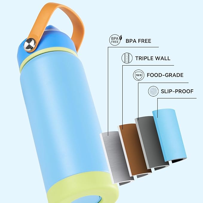 18oz Insulated Stainless Steel Water Bottle, Wide Mouth Double Wall Vacuum, Silicone Straw, Sweat & Leak Proof, BPA Free Insulated Water Flask for Travel, Keep Cold 24h Hot 12h, Cerulean