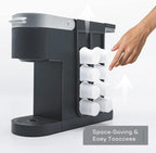 2Pcs Coffee Pod Holder for Keurig K-Cup, Side Mount Storage Organizer, Wall Mount Design, Space Saving K cup holder, Perfect for Counters Small Space(2 Packs/for 16 K Cups)