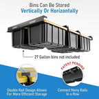 HANDT Overhead Garage Storage Rack, Connectable Heavy Duty Metal Ceiling Rails For Garage Storage Organization Shelving System, Hanging Racks For Tote Containers, Supports Up To 6 Bins, 4 Sets Black
