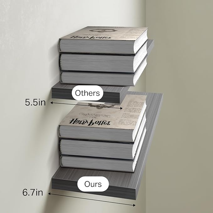 BAYKA Grey Floating Shelves for Wall, 22.5 inches Wall Mounted Rustic Wood Shelves for Bathroom, Bedroom, Living Room, Floating Shelves for Books/Storage/Decor (Set of 3)