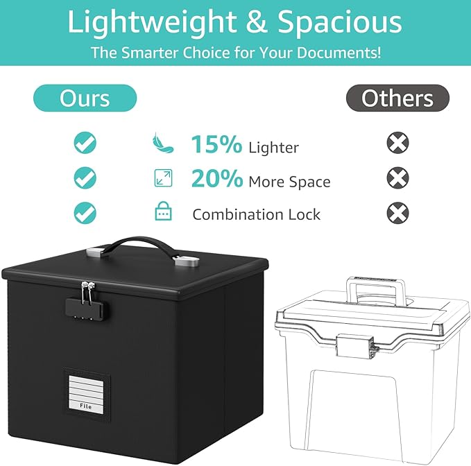 2 Pack Fireproof Document Box File Organizer - Portable Waterproof Fire Safe Locking Filing Storage Box with Handle for Hanging Letter Size Folder Important Document