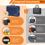 Fireproof Document Box with Lock, 5200°F Fireproof Water Resistant Hard Case File Organizer Safe Box for Important Documents, Certificates, Laptop, Passports (Blue)