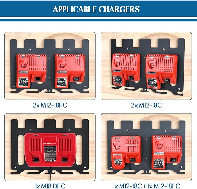 3-in-1 Metal Wall Mount for Milwaukee Charger, Battery and Drill, Battery Holder for 4×M12 & 4×M18 Batteries, Charger Holder for 2x M12-18C/2x M12-18FC/1x M18 DFC Chargers, Power Tool Organizer