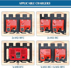 3-in-1 Metal Wall Mount for Milwaukee Charger, Battery and Drill, Battery Holder for 4×M12 & 4×M18 Batteries, Charger Holder for 2x M12-18C/2x M12-18FC/1x M18 DFC Chargers, Power Tool Organizer