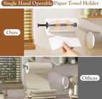 Paper Towel Holder Under Cabinet, Single Hand Operable Wall Mount with Damping Effect, Self-Adhesive or Drilled Paper Roll Holders for Kitchen, Bathroom, RV(2 Towel Robe Hooks)