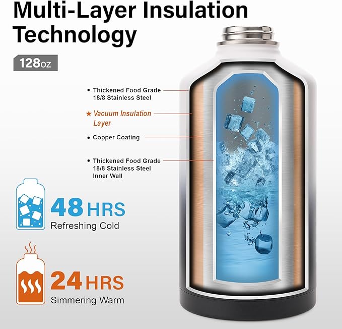 1 Gallon Insulated Water Bottle | Upgraded Thickened Stainless Steel Metal Portable Sports Large Water Jug for Gym and Hiking with Carrier Bag, Handle Strap | BPA-Free 128 oz