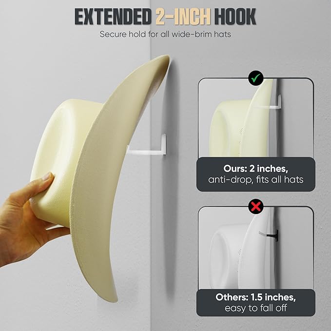 Modern JP Adhesive Hat Hooks for Wall (6-Pack) - Cowboy Hat Rack, Wide Brim Hat Organizer, Strong Hold Hat Hangers for Wall - Clear