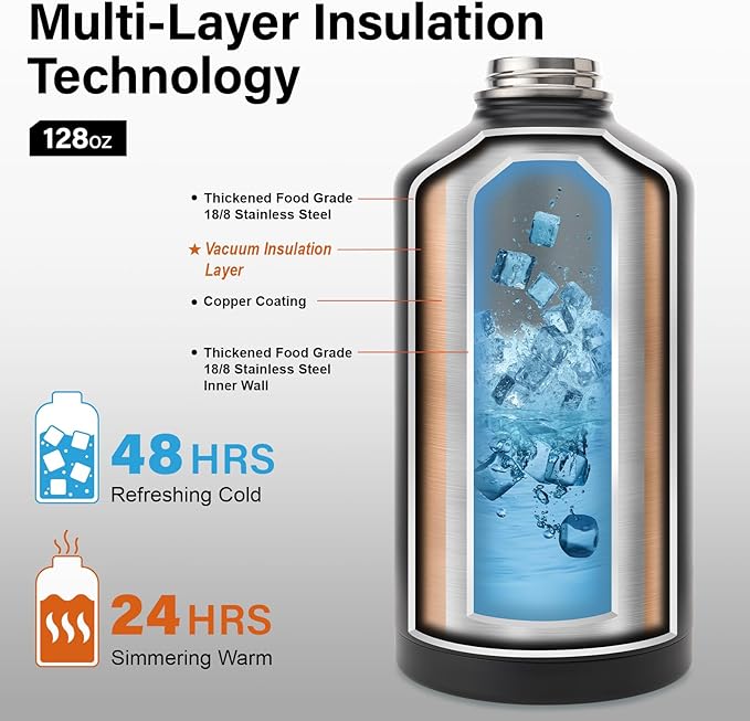1 Gallon Water Bottle Insulated | Thickened Stainless Steel Vacuum Metal Water Jug | Portable Sports Large for Gym and Hiking with Straw, Carrier Bag, Handle Strap | BPA-Free 128 oz