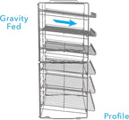 Atlantic Gravity-Fed Compact Double Canrack – Kitchen Organizer, Durable Steel Construction, Stackable or Side-by-Side, PN in Silver