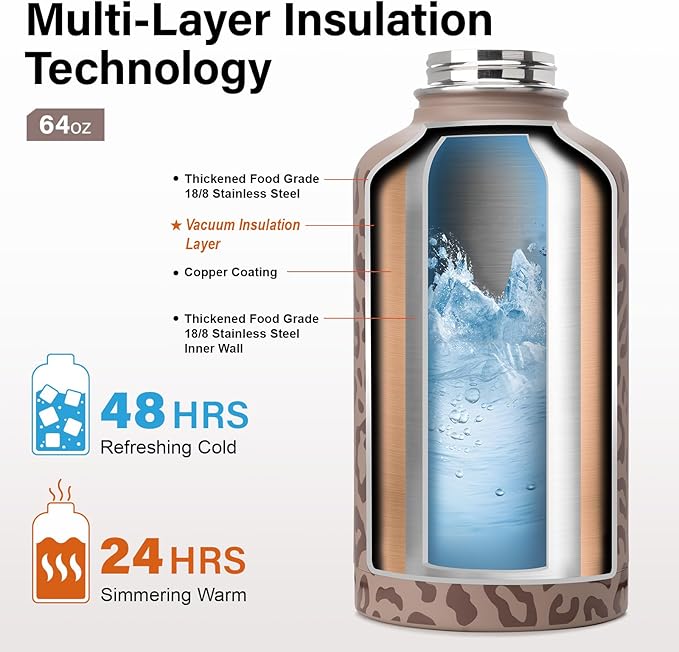 Insulated Water Bottle | Thickened Stainless Steel Vacuum Metal | Portable Sports Half Gallon Large Water Jug for Gym and Hiking with Straw, Carrier Bag, Handle Strap | BPA-Free 64 oz