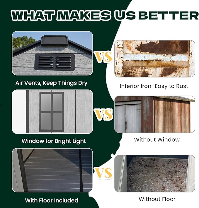 8 x 10 FT Plastic Outdoor Storage Shed with Floor, Resin Storage Tool Shed with Windows and Lockable Door, Outdoor Garden Shed for Lawnmower, Bike, Pool Supply