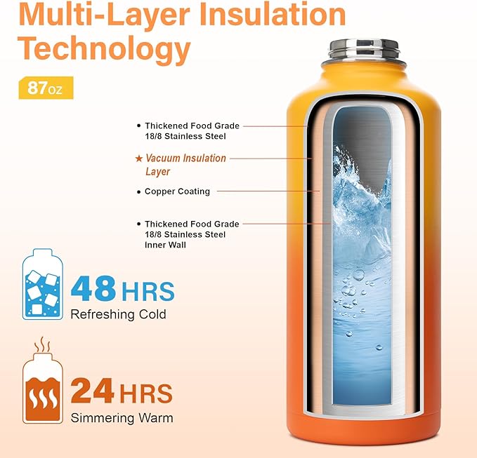 Insulated Water Bottle | Thickened Stainless Steel for Gym and Hiking with Straw, Carrier Bag, Handle Strap | BPA-Free 87 oz