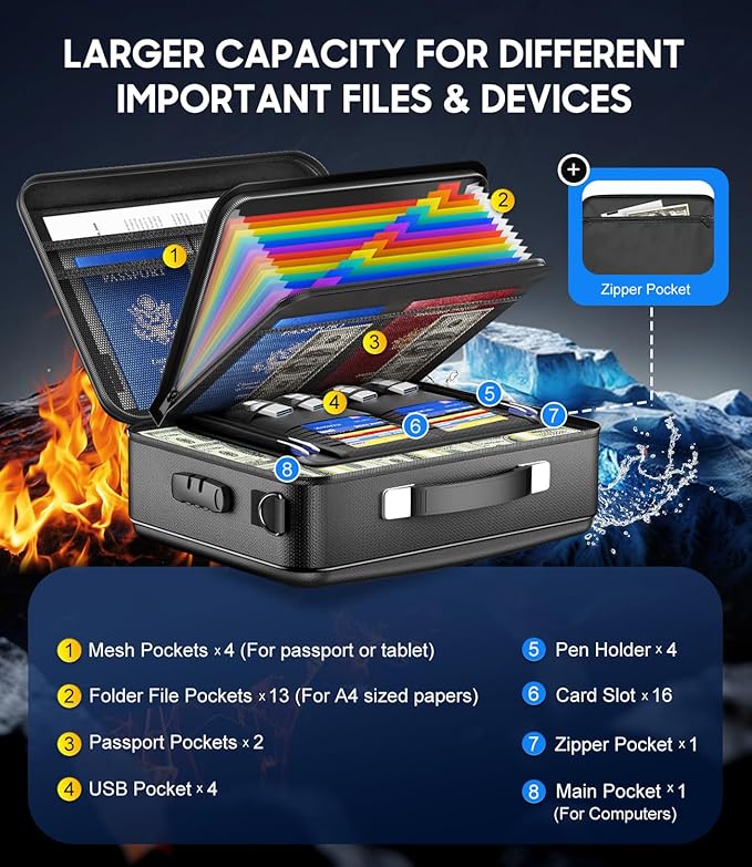 Fireproof Document Box with Lock, Hard-Shell Fireproof Safe for Home Documents, Portable Travel Fire Proof File Box for Passport Laptop Certificates, Black