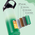 18oz Insulated Stainless Steel Water Bottle, Wide Mouth Double Wall Vacuum, Silicone Straw, Sweat & Leak Proof, BPA Free Insulated Water Flask for Travel, Green Gradient