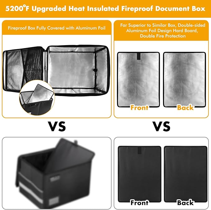 TOMKID 5200°F Fireproof Document Box, Fire Important Document Organizer with Lock, Upgraded Heat Insulated Filing Storage Cabinet Office Organization (5200°F Fireproof Box, Off-white)