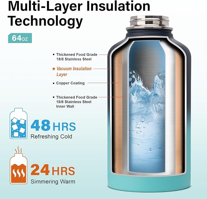 Insulated Water Bottle | Thickened Stainless Steel Vacuum Metal | Portable Sports Half Gallon Large Water Jug for Gym and Hiking with Straw, Carrier Bag, Handle Strap | BPA-Free 64 oz