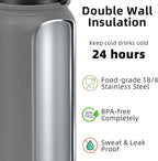 Fanhaw 20 oz Insulated Stainless Steel Water Bottle with Anti-Dust Chug Lid, Leakproof Vacuum Metal Bottle for Kids, Women & Men (Gray)