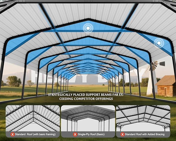20x52 FT Ultra-Long Industrial Carport Kit, All-Weather Steel Garage for Class A RVs,Farm Equipment, 120lbs/Sq.Ft Snow Wind Resistant Carports Modular Canopy with Anti-Snow Roof Auger Anchoring System