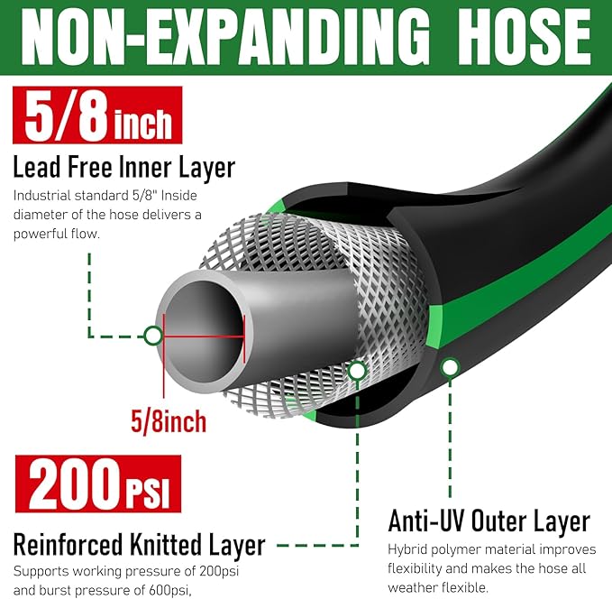 Heavy Duty Garden Hose 25ft, NON-EXPANDABLE Flexible Water Hose, Kink Resistant Lightweight Hybrid Hose, Leakproof Hose Male to Female Fittings