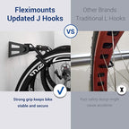FLEXIMOUNTS 6 Bike Storage Rack, Heavy Duty Wall Mount Hanger for Home & Garage, Holds Up to 300lbs