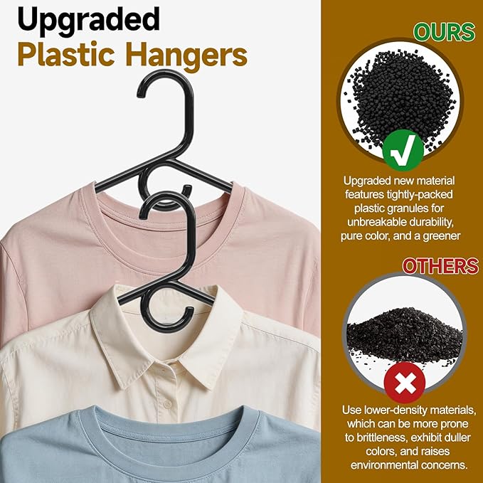 Black Plastic Hangers 18 Pack, Heavy Duty Clothes Hangers for Standard Size Hangers with Center Hook & Non-Slip Pants Bar for Shirts, Pants, Coat, Dresses, Jackets, Scarves and Belts
