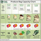 Simple Ecology Reusable Grocery Produce Shopping and Storage Bags, Organic Cotton Muslin, Set of 6 (2 ea. of L, M, S)
