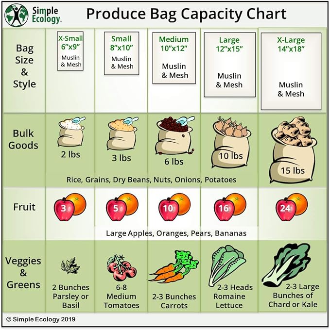 Simple Ecology Reusable Grocery Produce Shopping and Storage Bags, Organic Cotton Muslin, Set of 6 (2 ea. of L, M, S)