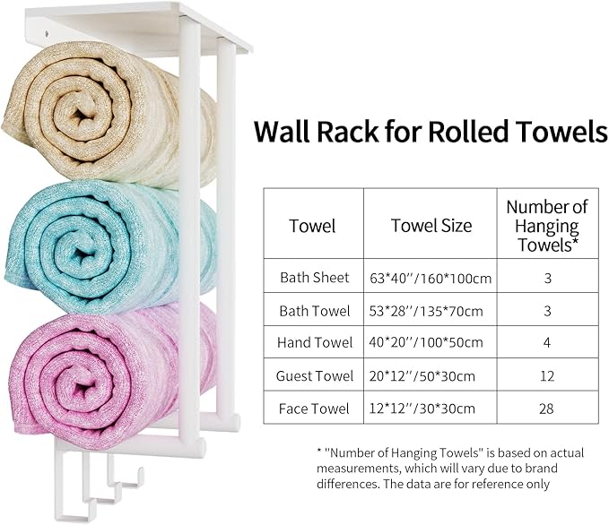 Towel Rack with Shelf and 3 Hooks, Bethom Towel Holders for Bathroom Wall Mounted, Metal White Towel Racks can Hold 3 Large Bath Sheets Blanket