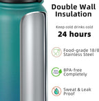 Fanhaw 20 oz Insulated Stainless Steel Water Bottle with Anti-Dust Chug Lid, Leakproof Vacuum Metal Bottle for Kids, Women & Men (Green Blue)
