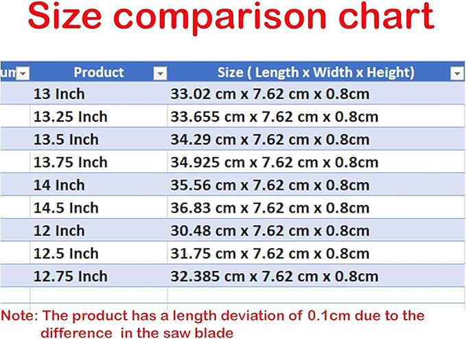 Upgrade Your Medicine Cabinet with a Sturdy Replacement Shelf- Full Lengths (12", 12.5",12.75", 13", 13.25", 13.5", 13.75", 14" and 14.5") - Depth 3 Inches | Warp Resistant Plywood (13.75)