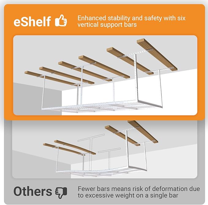 4ftx8ft Overhead Garage Storage Rack, Heavy-Duty Metal Garage Ceiling Storage Rack, 22''-40" Adjustable Ceiling Drop-Down, 600 lb. Loading Weight Capacity, White