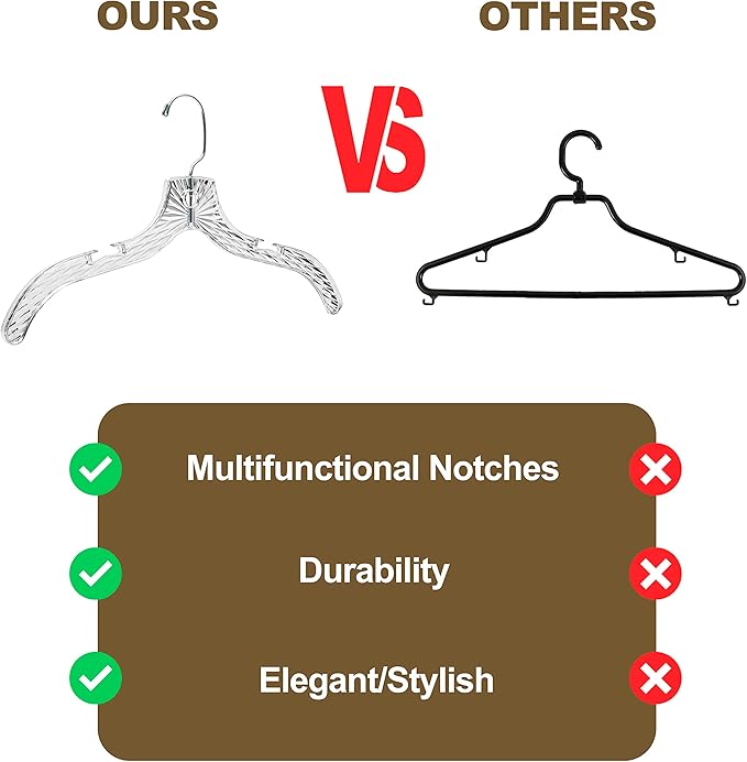 Quality Clear Plastic Hangers 12 Pack - Durable Crystal Cut Heavy Duty Hangers for Clothes, Shirts, Suits, Coats, Dresses