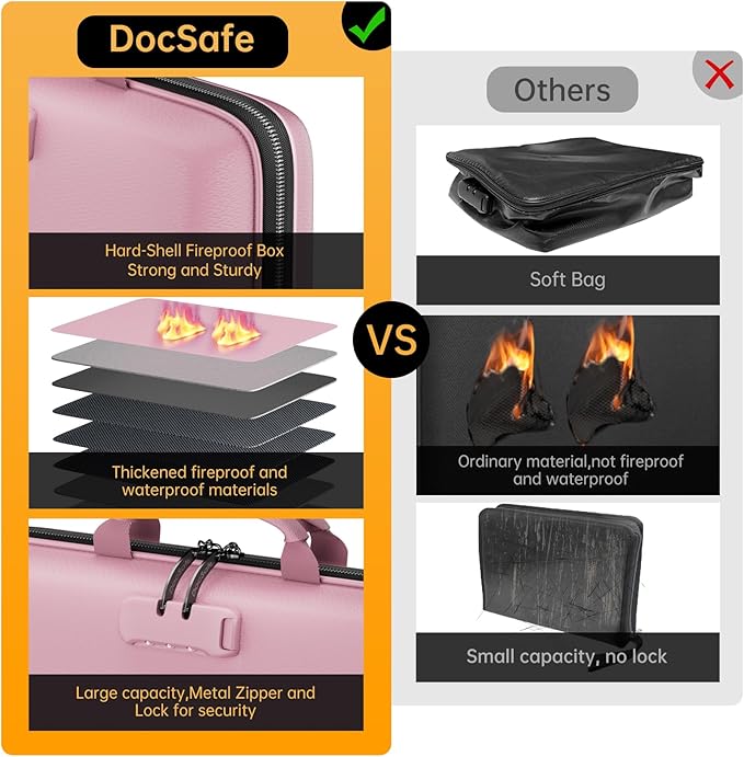 DocSafe Fireproof File Organizer with Lock, Hard-Shell Case Fireproof Document Box with 13 Pocket Accordion File Folder, Portable Home Office Travel Safe Storage for Important Documents Laptop Pink