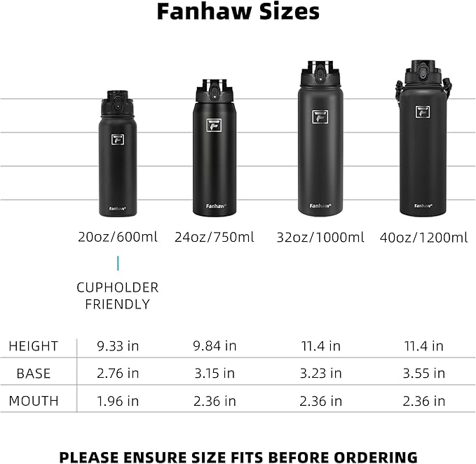 Fanhaw 20 oz Insulated Stainless Steel Water Bottle with Anti-Dust Chug Lid, Leakproof Vacuum Metal Bottle for Kids, Women & Men (Green Blue)