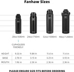 Fanhaw 20 oz Insulated Stainless Steel Water Bottle with Anti-Dust Chug Lid, Leakproof Vacuum Metal Bottle for Kids, Women & Men (Gray)