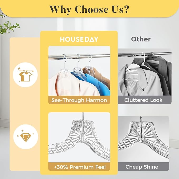 HOUSE DAY Clear Plastic Hangers 25 Pack, Durable Crystal Hangers for Clothes, Light Weight Plastic Dress Hanger for Women, Versatile 16.7‘’ Hanger for Closet and Retail Use, with 360° Swivel Hook