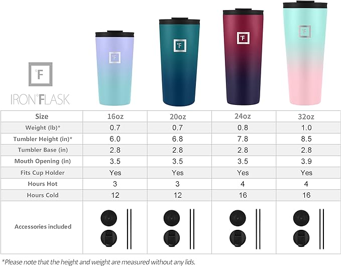 IRON °FLASK Classic Tumbler - Vacuum Insulated Stainless Steel Water Bottle, Double Walled, Drinking Cup, Insulated Travel Mug (Dark Night, 24 oz Solid Lid)