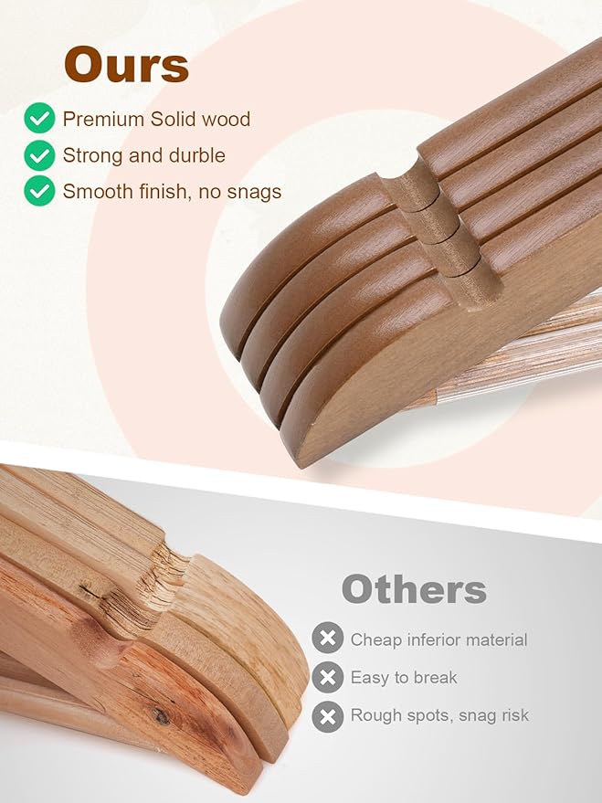 HOUSE DAY Walnut Wooden Hangers 10 Pack, Solid Wood Hanger with Non Slip Pant Bar, Heavy Duty Wooden Coat Hanger for Closet, Smooth Finish Wood Clothes Hangers for Shirts, Suits, Jackets, Dress