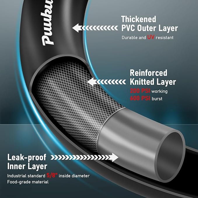 Short Garden Hose 10ft x 5/8", NON-EXPANDABLE Heavy Duty Premium Flexible Water Hose, No Kink, Leakproof, Lightweight Hybrid Hose with Male to Female Fittings for Household、Backyard