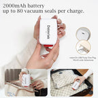 Travel Vacuum Storage Bags with USB Electric Pump, 18 Pack Compression Seal Bags for Luggage and Suitcase, Space Saver for Clothes and Clothing